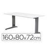 Mesa de oficina rocada metal 2002ac04 aluminio /blanco 160x80 cm