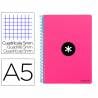 Cuaderno espiral liderpapel a5 antartik tapa dura 80h 100 g cuadro 5mm con margen color rosa fluor - KE15