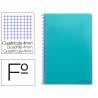 Cuaderno espiral liderpapel folio smart tapa blanda 80h 60gr cuadro 4mm con margen color turquesa - BF98