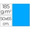 Cartulina guarro azul maldivas -50x65 cm -185 gr